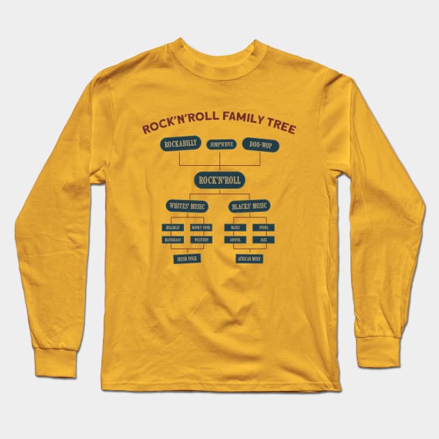 Rock'nRoll Family Tree Long Sleeve T-Shirt by Shockin' Steve